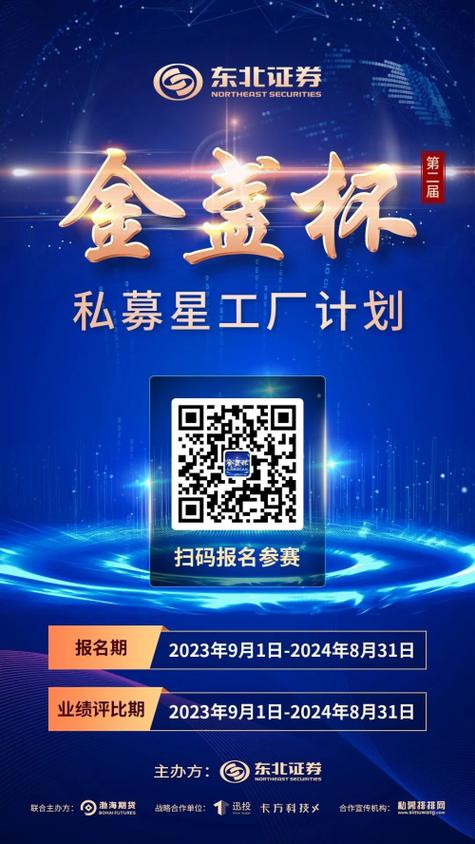 荣耀与共巅峰再跃东北证券第二届金盏杯私募星工厂计划第一季度获奖